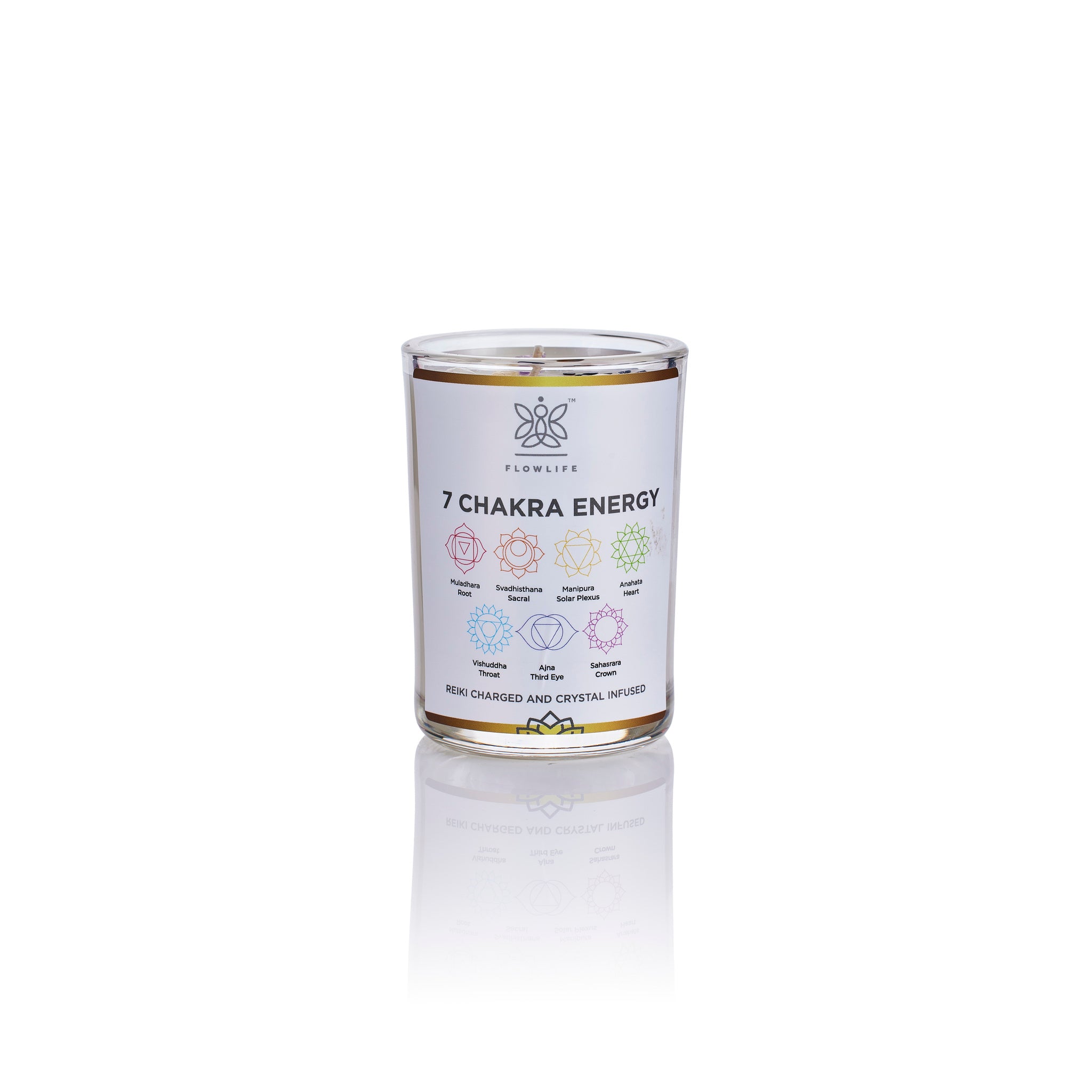 7 Chakra Energy Candle